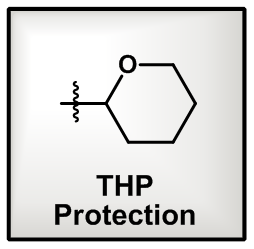 THP Protection